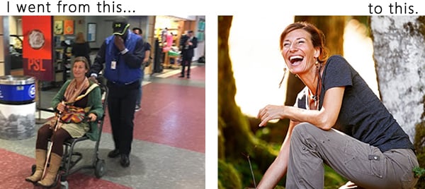 Medicinal Garden Kit - What is it